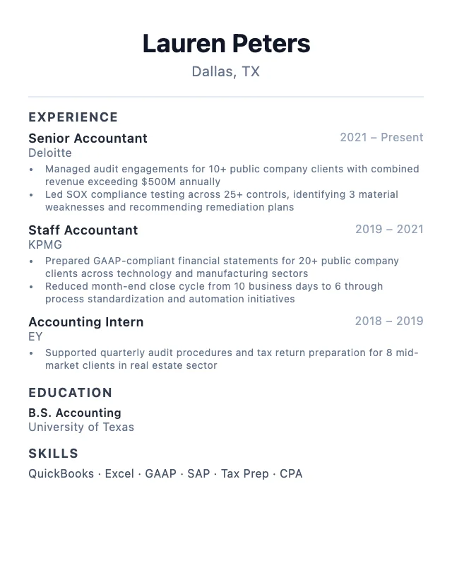 Accountant resume example