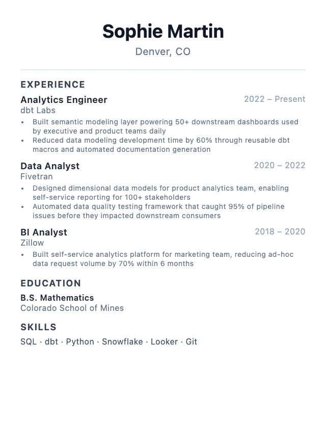 Analytics Engineer resume example