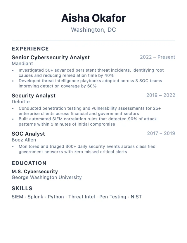 Cybersecurity Analyst resume example