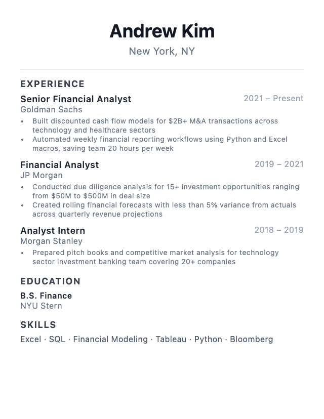 Financial Analyst resume example